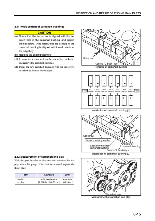 Mitsubishi S12A2 Engine Service Repair Manual Related with Hitachi Product - Image 5