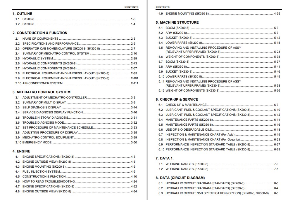 Kobelco SK200-8, Kobelco SK210-8, Kobelco SK330-8, Kobelco SK350LC-8 Service Training Manual - Image 3