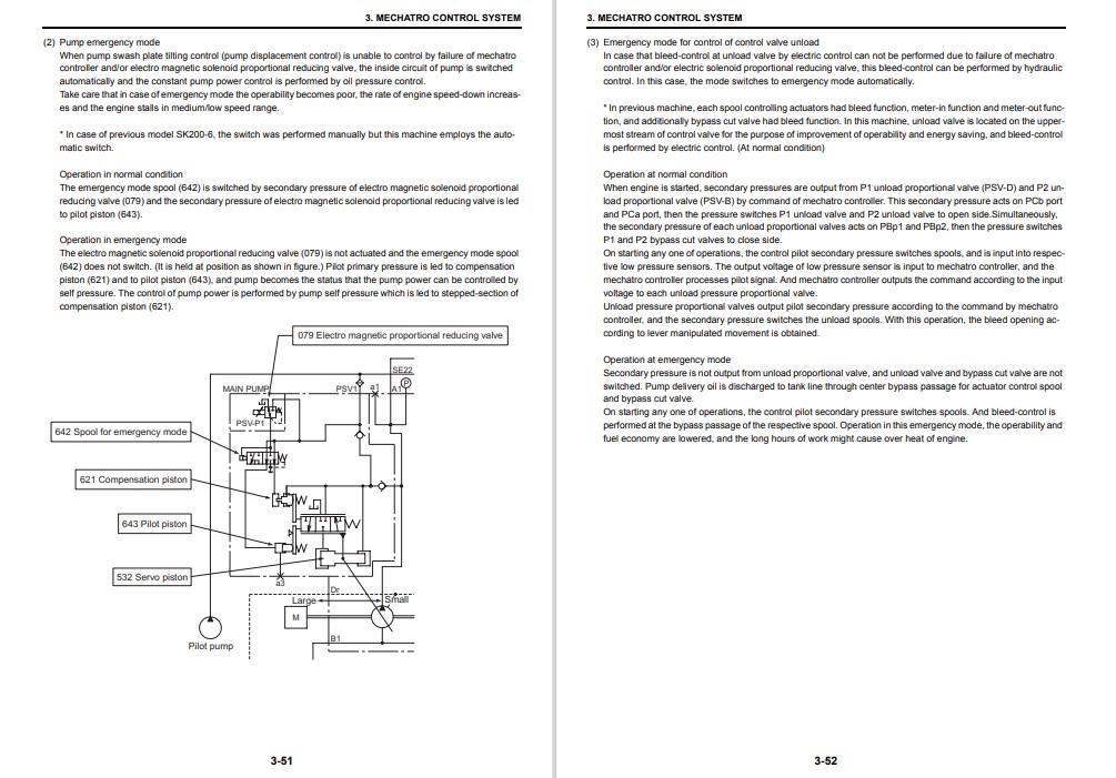 Kobelco SK200-8, Kobelco SK210-8, Kobelco SK330-8, Kobelco SK350LC-8 Service Training Manual - Image 5
