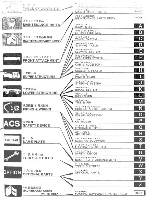 KATO SR-250sp Crane Parts Manual - Image 3