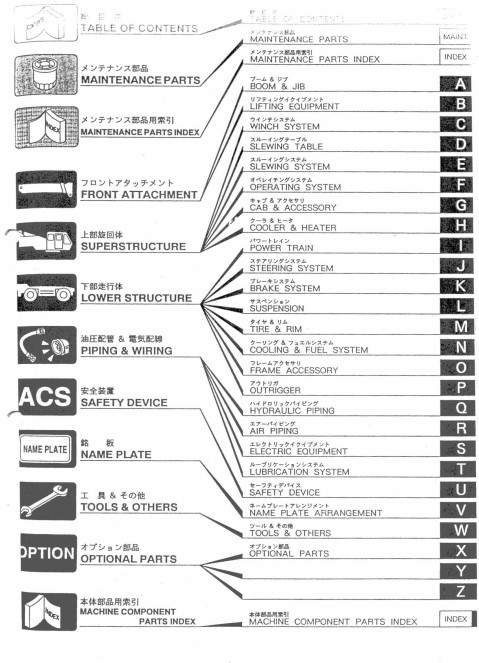 KATO KR25H-V2 and KATO SR-250sp Crane Parts Manual - Image 3