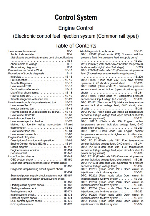 Hitachi ZX200-3, Hitachi ZX240-3, Hitachi ZX270-3 Troubleshooting Of 4HK1 6HK1 Engines - Image 3