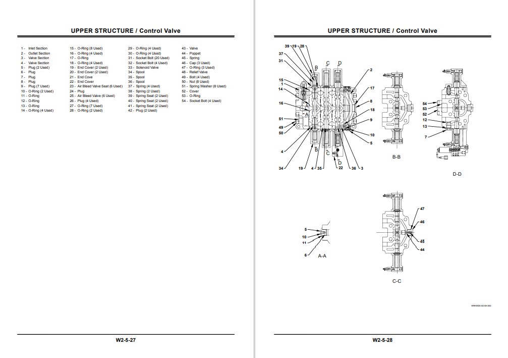 Hitachi Sumitomo SCX500e Crane Workshop Manual - Image 4