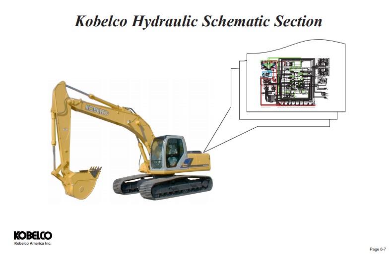Kobelco Negative Control -6E Hydraulic Diagrams - Image 3