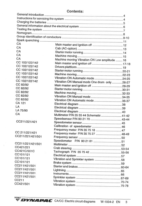 Dynapac CA and CC Electric Circuit Diagrams - Image 3