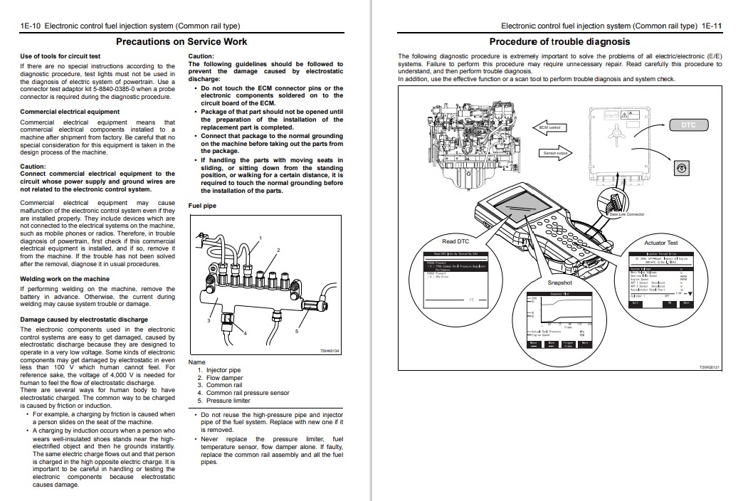 Isuzu 4HK1, Isuzu 6HK1 Engines Manual Related With Hitachi Product - Image 4