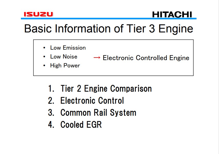 Hitachi ZX-3 Series 4HK1, 6HK1 Engine Training Test - Image 4