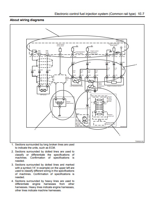 Hitachi ZX200-3, Hitachi ZX240-3, Hitachi ZX270-3 Troubleshooting Of 4HK1 6HK1 Engines - Image 6