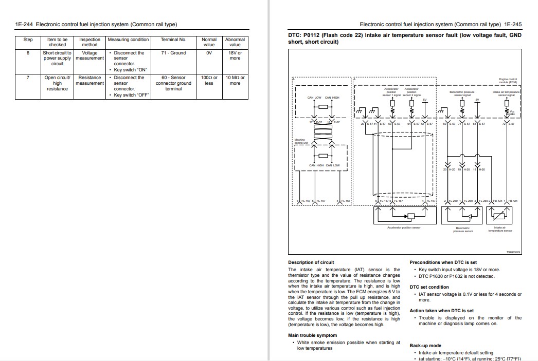 Isuzu 4HK1, Isuzu 6HK1 Engines Manual Related With Hitachi Product - Image 5