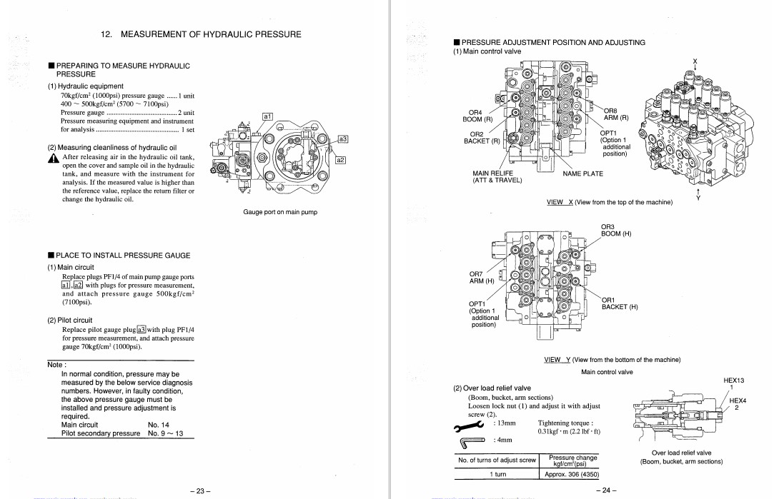 Kobelco Dynamic Acera SK450-VI Service Handbook - Image 5