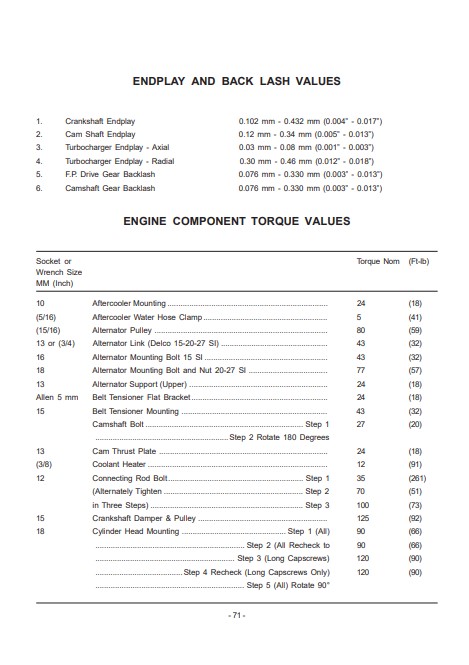 Cummins 4B 3.9 , Cummins 6B 5.9 Engines Operation & Maintenance Manual - Image 7