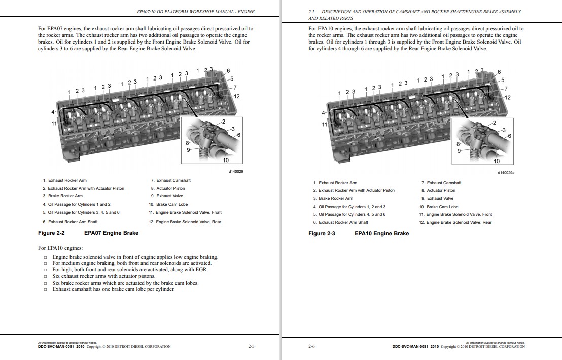 Detroit Diesel DD15 Engine Workshop Manual EPA 07, EPA 10 - Image 4