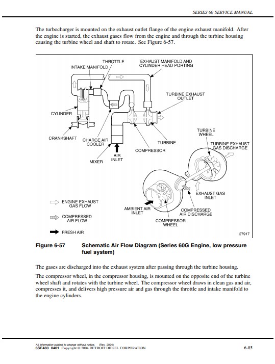 Detroit Diesel Series 60 Service Manual - Image 5