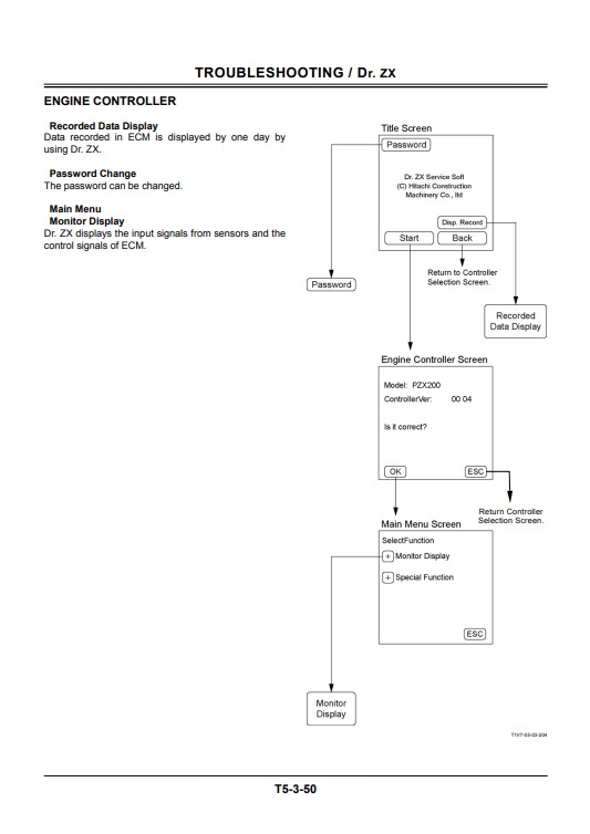 hitachi workshop manual