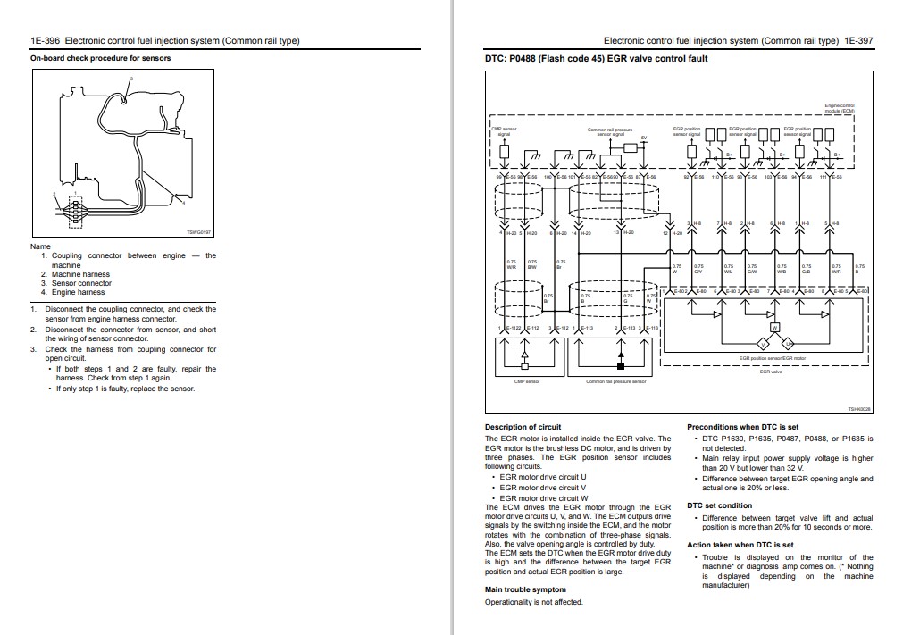 Isuzu 4H, Isuzu 6H Engines Troubleshooting Manual Related With Hitachi Product - Image 4