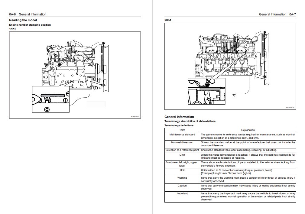 Hitachi ZX200-3, Hitachi ZX240-3, Hitachi ZX270-3 Workshop Manual Of 4HK1, 6HK1 Engines - Image 4