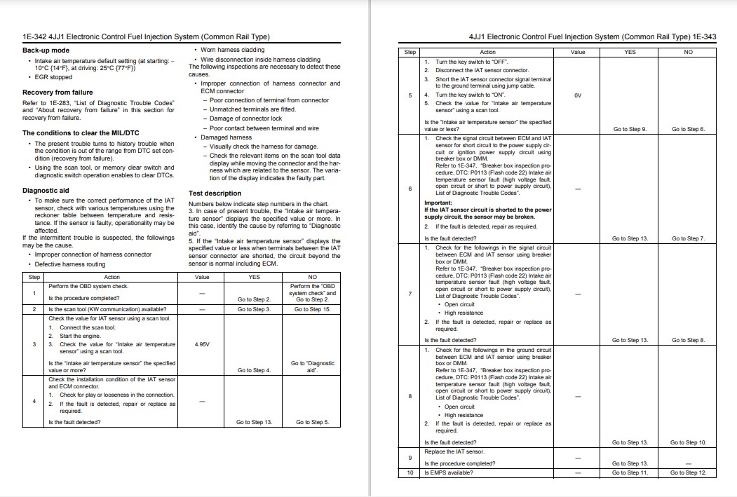 Isuzu 4JJ1 Engine Manual Related With Hitachi Product - Image 5