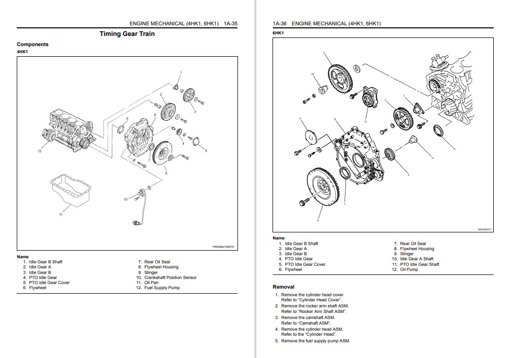 Hitachi ZX200-3, Hitachi ZX240-3, Hitachi ZX270-3 Workshop Manual Of 4HK1, 6HK1 Engines - Image 6