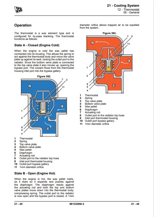 JCB 411HT, JCB 413S, JCB 417HT Wheeled Loader Service Repair Manual - Image 3