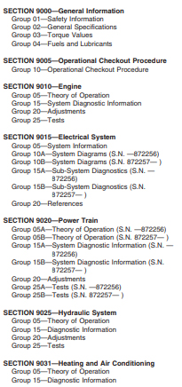John Deere 700D Backhoe Loader Technical Manual - Image 3