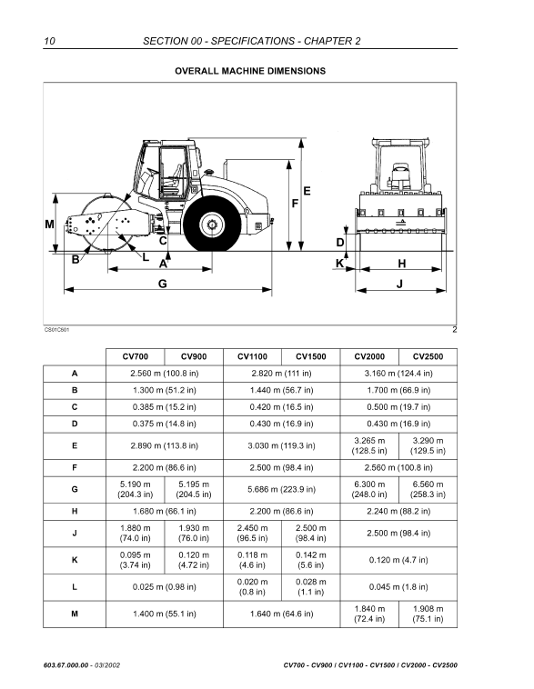 New Holland CV700, CV900, CV1100, CV1500, CV2000, CV2500 Compactors Service Manual - Image 2