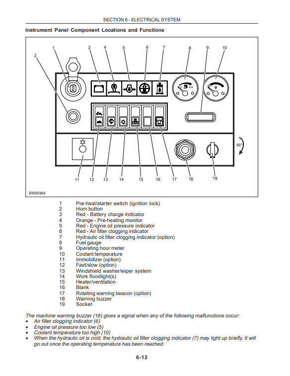 New Holland EC15, EC25, EC35, EC45 Excavators Service Manual - Image 3