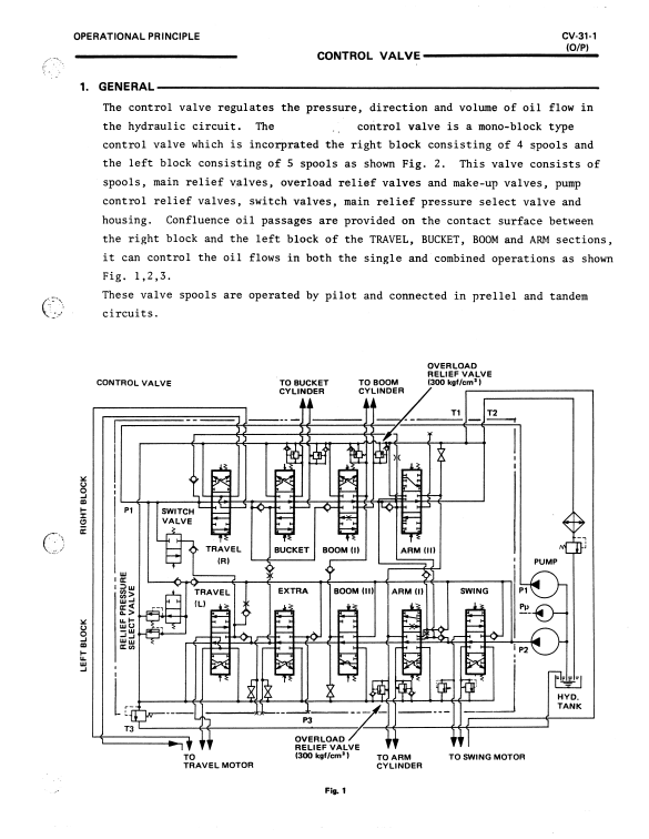 Fiat Hitachi FH200 Excavator Service Repair Manual - Image 5