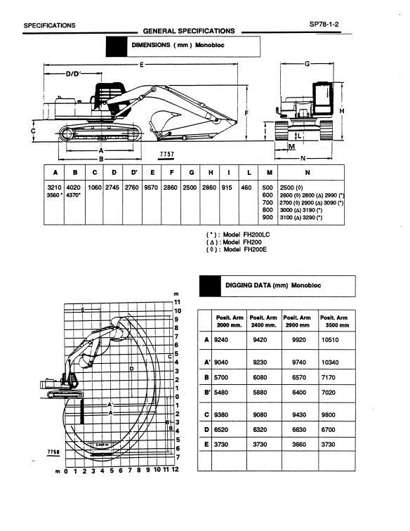Fiat Hitachi FH200 Excavator Service Repair Manual - Image 6