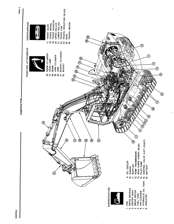 Fiat Hitachi FH200 Excavator Service Repair Manual - Image 3