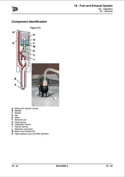 JCB 411HT, JCB 413S, JCB 417HT Wheeled Loader Service Repair Manual - Image 5