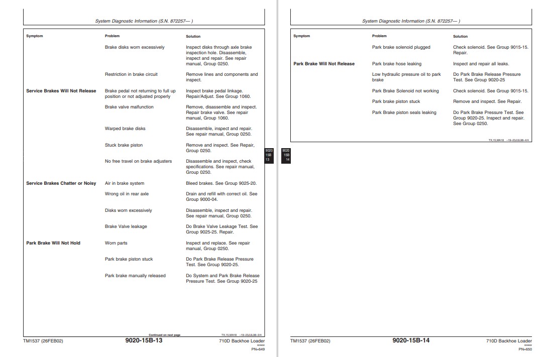 John Deere 700D Backhoe Loader Technical Manual - Image 4