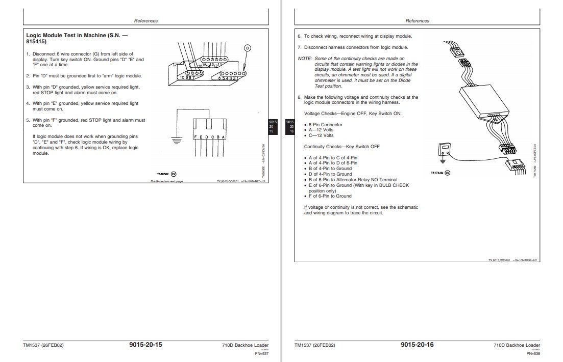 John Deere 700D Backhoe Loader Technical Manual - Image 6