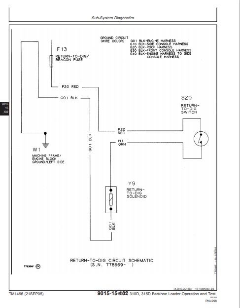 John Deere 300D, John Deere 310D, John Deere 315D Backhoe Loader Technical Manual - Image 6