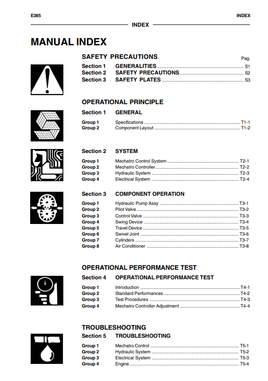 New Holland E385 Excavator Workshop Manual - Image 2