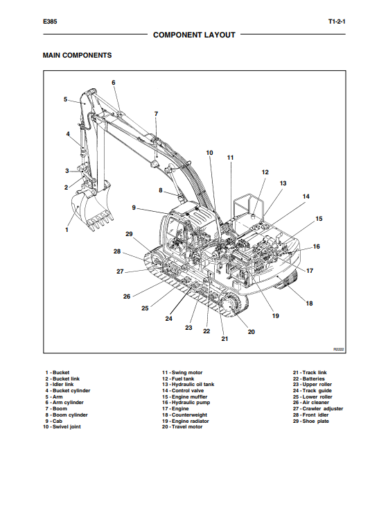 New Holland E385 Excavator Workshop Manual - Image 3