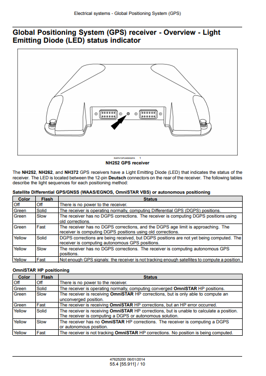 New Holland IntelliView III, IntelliView IV, IntelliView Plus II Autoguidance and Navigation Service Manual - Image 6