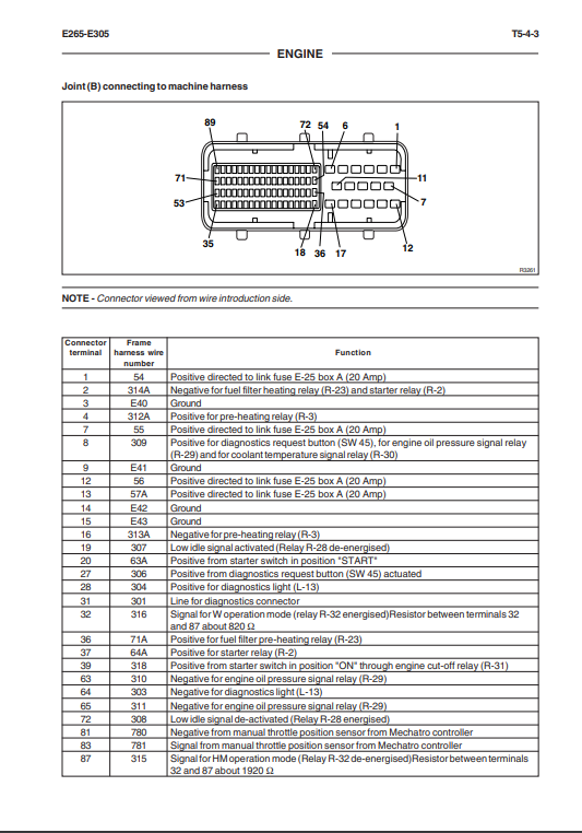 New Holland E265, New Holland E305 Excavator Workshop Manual - Image 6