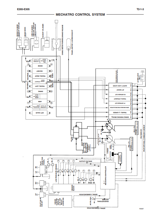 New Holland E265, New Holland E305 Excavator Workshop Manual - Image 3