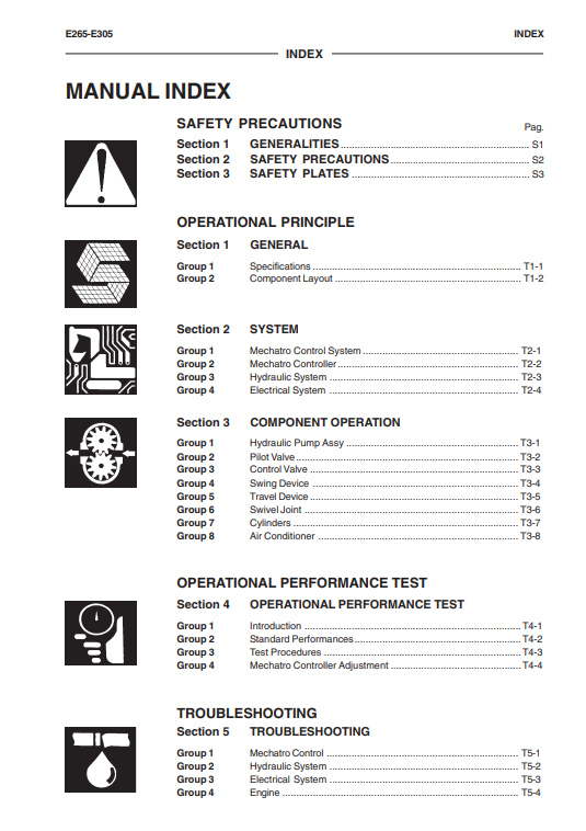 New Holland E265, New Holland E305 Excavator Workshop Manual - Image 2