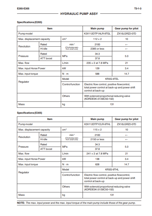 New Holland E265, New Holland E305 Excavator Workshop Manual - Image 5