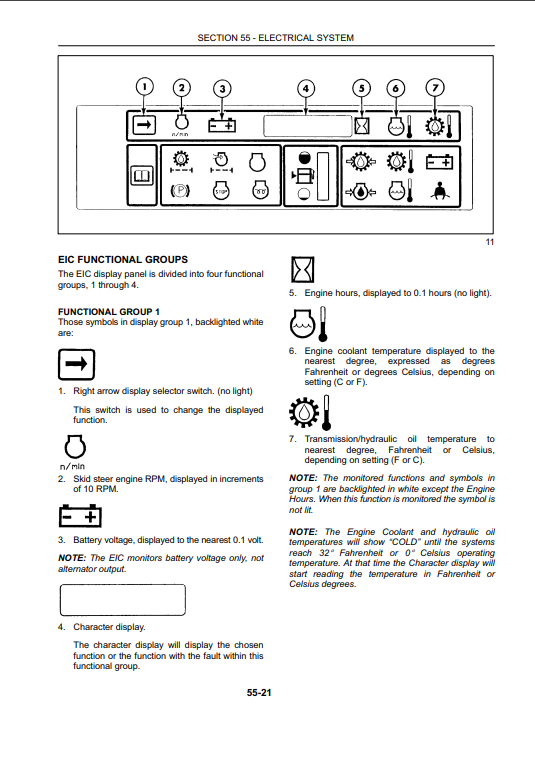 New Holland LS140, LS150 Skid Steer Loader Workshop Manual - Image 6