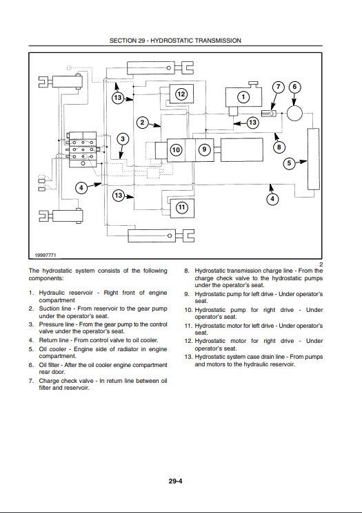 New Holland LS160, LS170 Skid Steer Loader Workshop Manual - Image 6