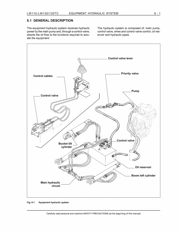 New Holland LW110, LW130, LW130TC Wheel Loaders Service Manual - Image 4