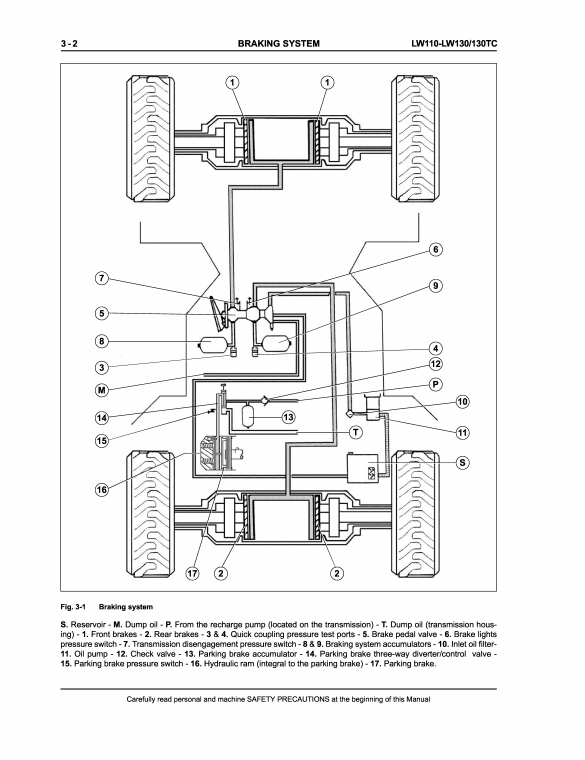 New Holland LW110, LW130, LW130TC Wheel Loaders Service Manual - Image 3
