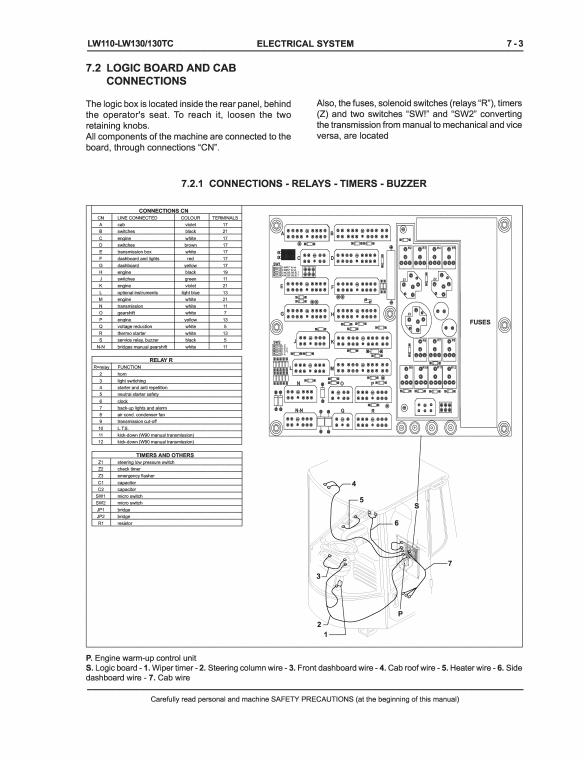 New Holland LW110, LW130, LW130TC Wheel Loaders Service Manual - Image 5