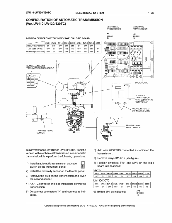 New Holland LW110, LW130, LW130TC Wheel Loaders Service Manual - Image 6