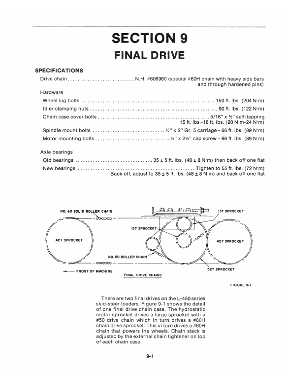 New Holland L-451, L-452, L-454, L-455 Skid Steer Service Manual - Image 5