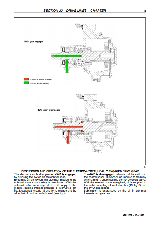 New Holland TD4020F, New Holland TD4030F, New Holland TD4040F Tractor Service Manual - Image 5