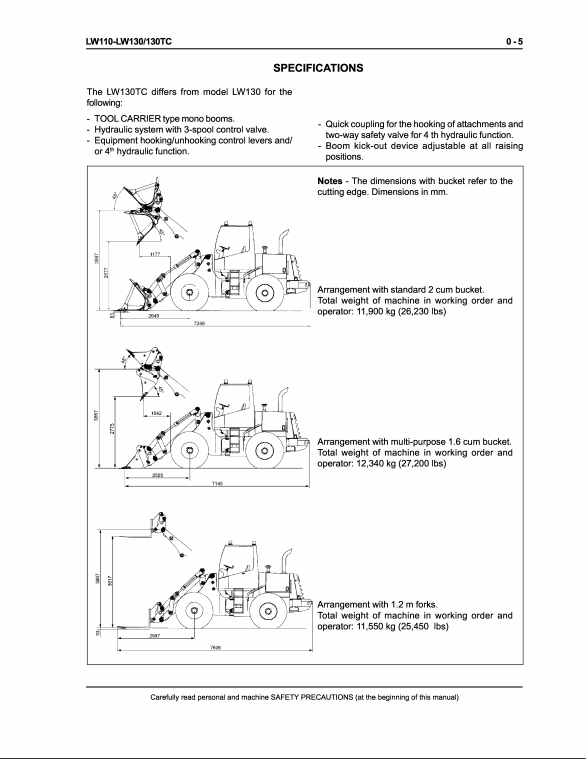 New Holland LW110, LW130, LW130TC Wheel Loaders Service Manual - Image 2