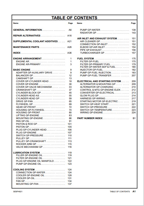 Caterpillar C4.4 Industrial Engine Parts Manual - Image 3